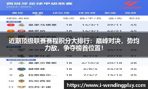 近期顶级联赛赛程积分大排行：巅峰对决，势均力敌，争夺榜首位置！