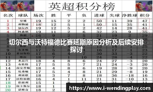 切尔西与沃特福德比赛延期原因分析及后续安排探讨